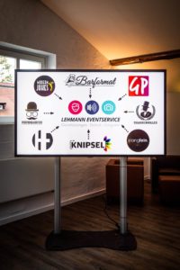 Tagungstechnik | Hannover | Mikrofone | Beamer | LCD | Leinwände | Fernseher | Flipchart | Rednerpult | Tagung | Online | Virtuell | Bühne | Lichttechnik | Beschallung | Traversen | Mieten | Buchen | Klangfein