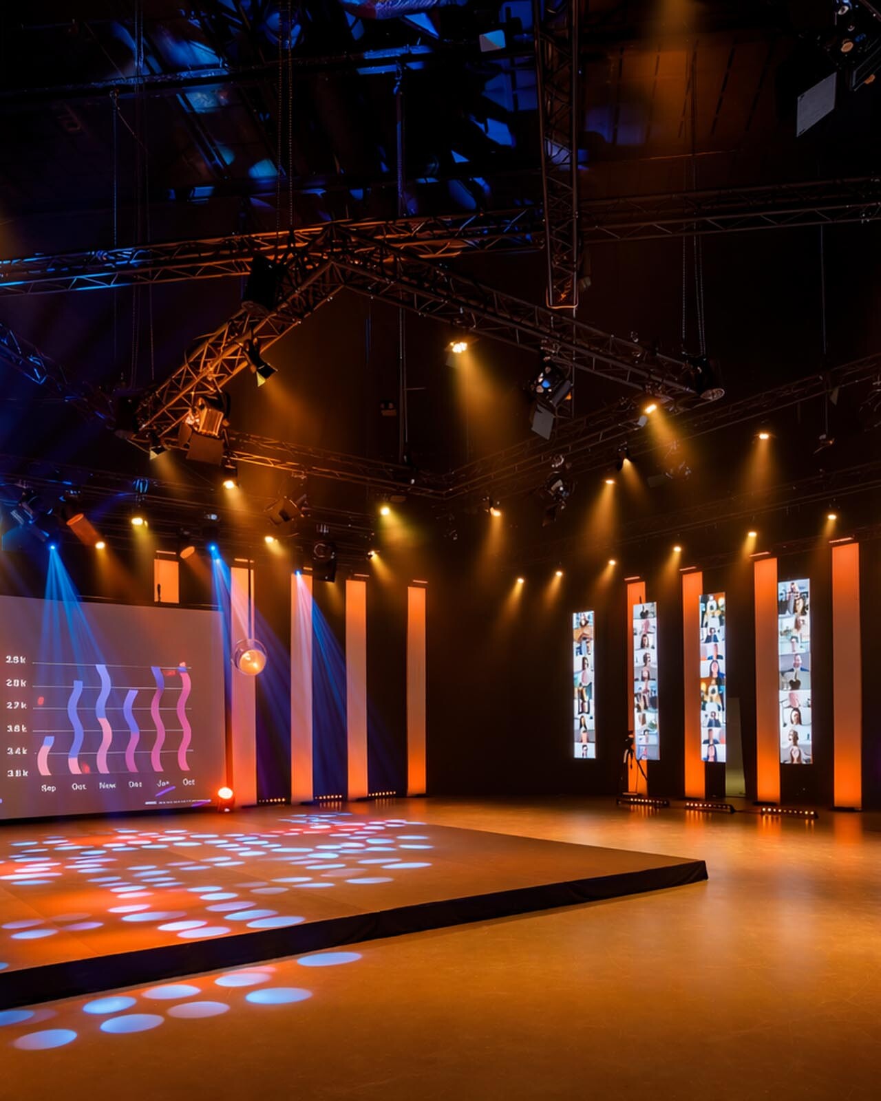 Eventbühne in Hannover mit LED-Wänden, Bühnenbeleuchtung und moderner Showtechnik für Live-Events